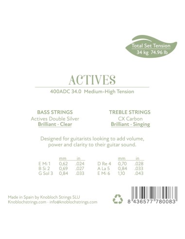 Actives - CX Carbon - 400 ADC - MHT