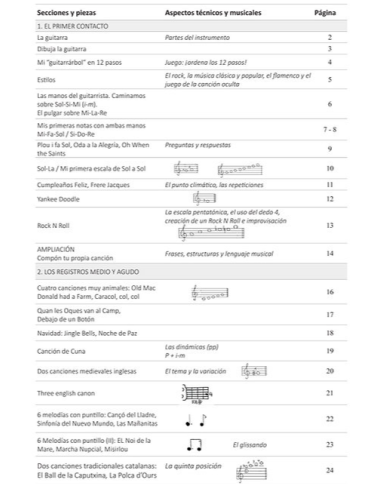 De la guitarra al mundo