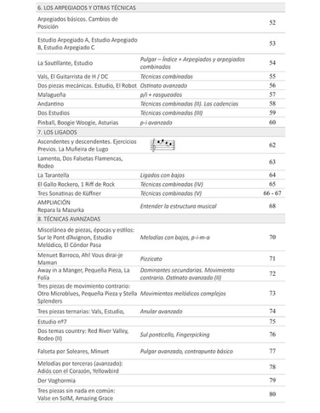 De la guitarra al mundo