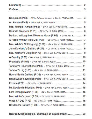 Easy Dowland. 21 easy pieces.